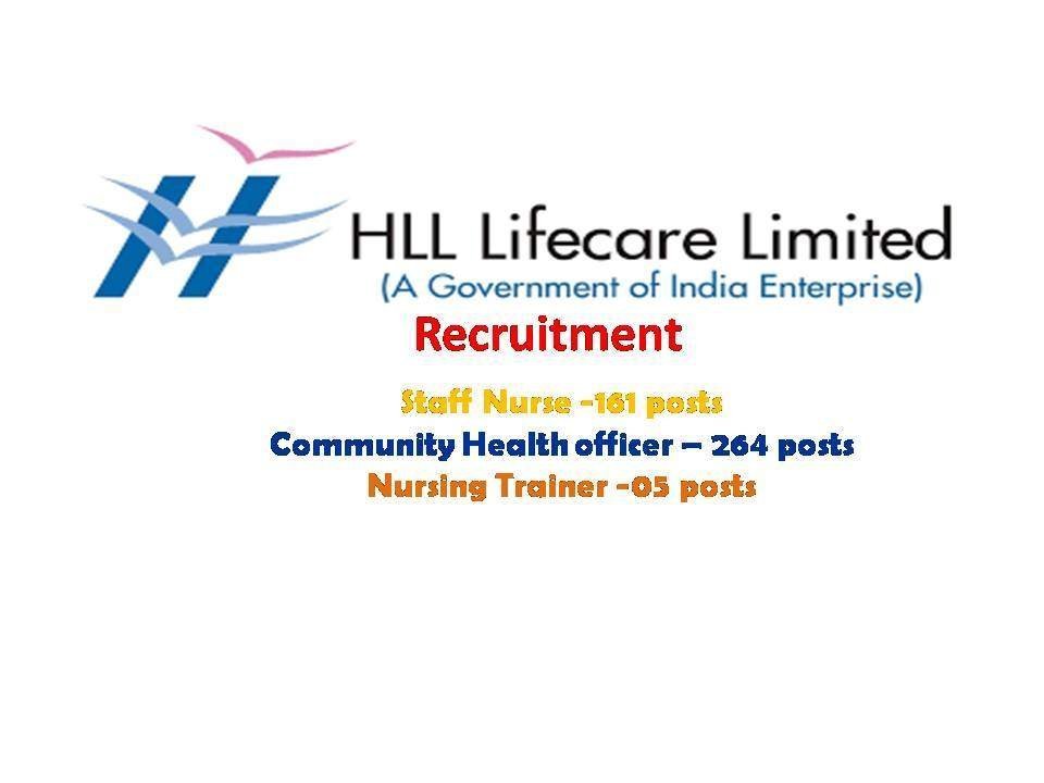 HLL Life Care Limited